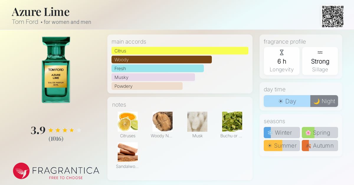 Fragrantica image 4