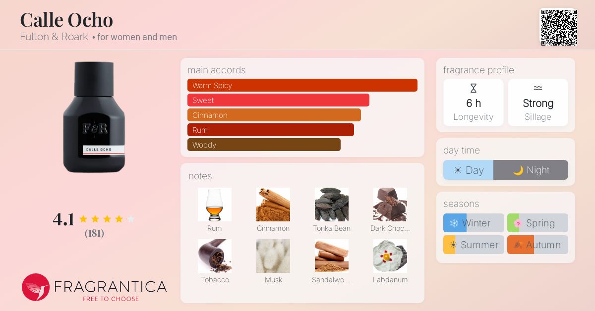 how can tobacco affect your body Tobacco/Nicotine