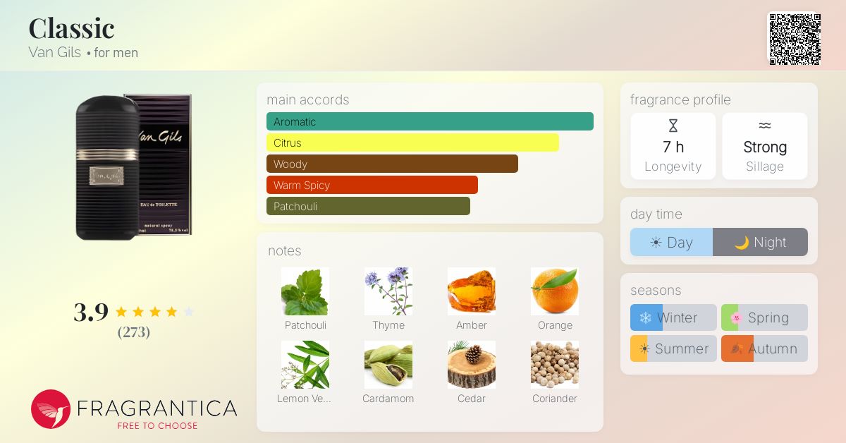 Fragrantica image 4