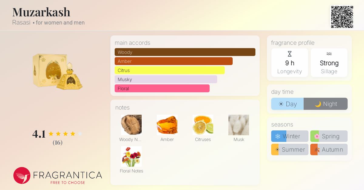 Fragrantica image 4
