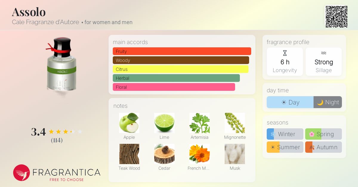Fragrantica image 4