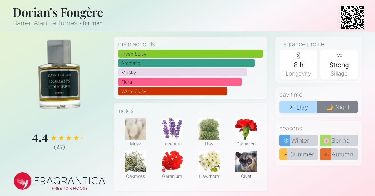www.fragrantica.com