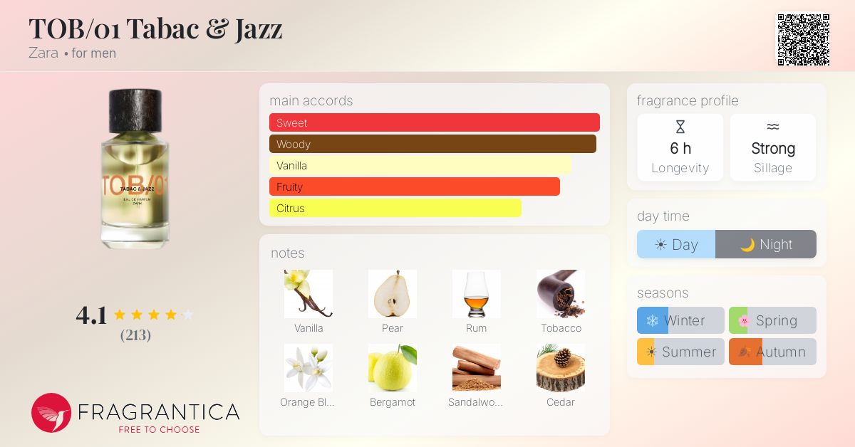 TOB/01 Tabac & Jazz Zara cologne