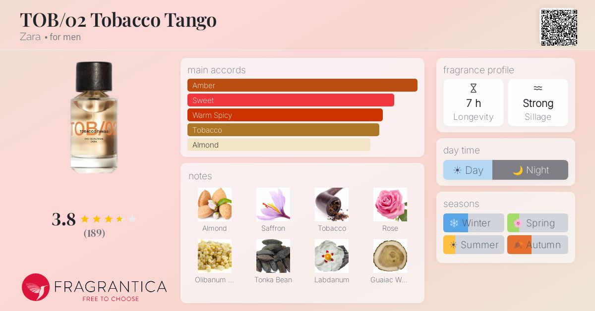 TOB/02 Tobacco Tango Zara cologne