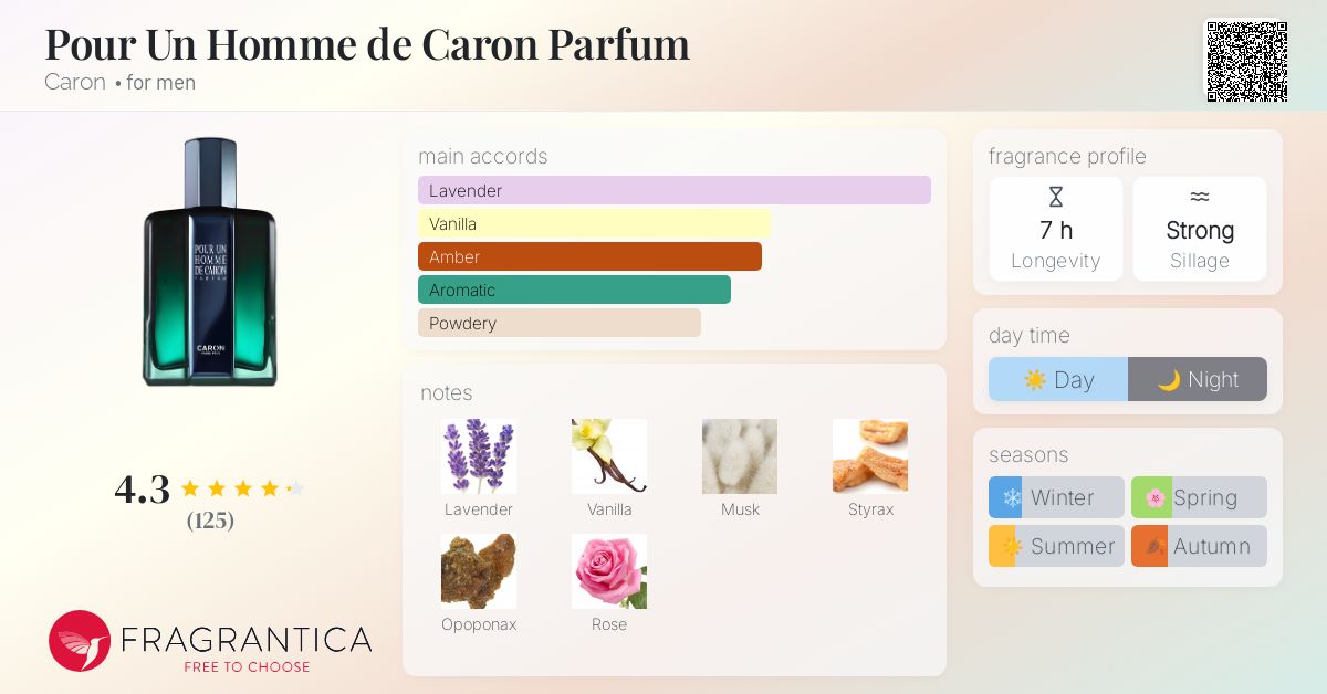 Pour Un Homme de Caron Parfum Caron cologne - a new