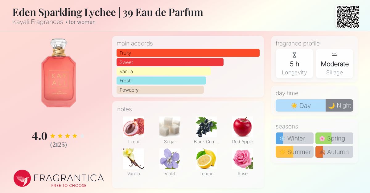 香水(女性用) Kayali Sparkling lychee | 39 10ml Amazon.com : KAYALI Eden Sparkling Lychee 39 Eau de Parfum