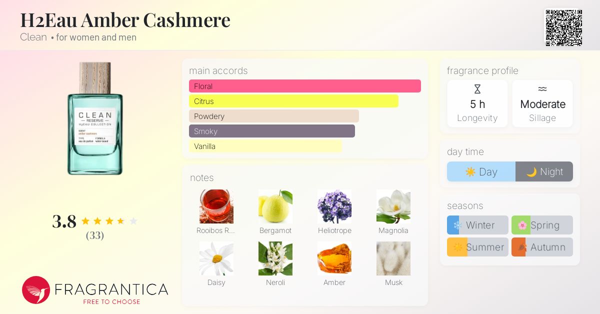 Clean Reserve Amber Cashmere オードパルファン CLEAN RESERVE H2Eau Amber Cashmere Fragrance – 100 mL