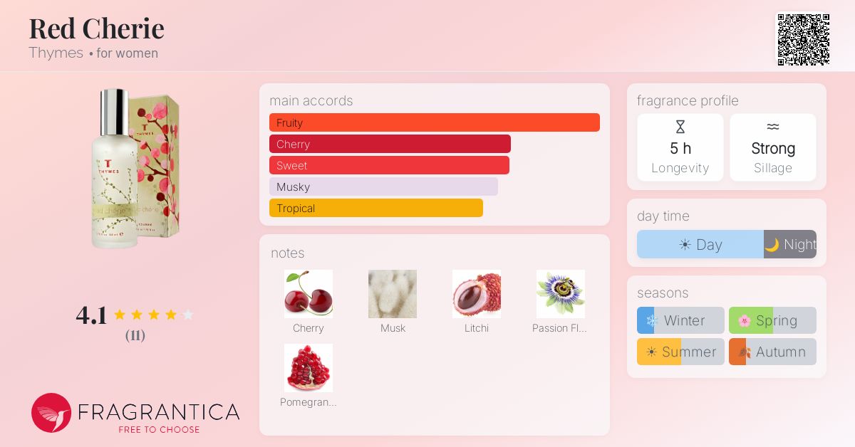 Fragrantica image 4