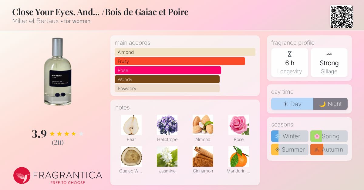 Fragrantica image 4