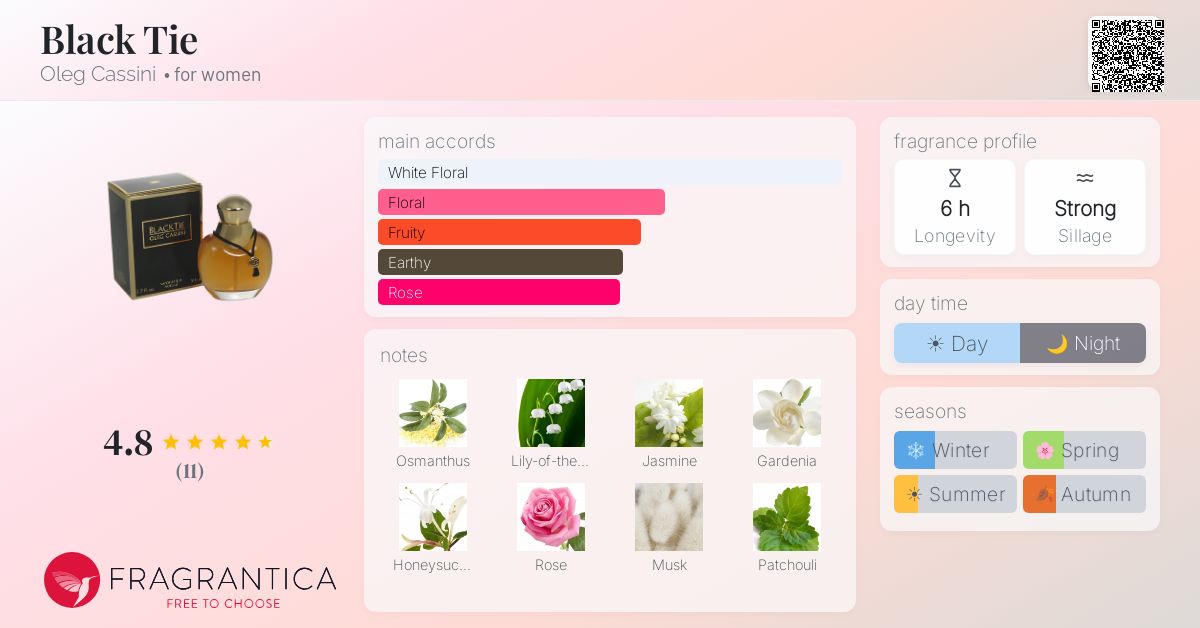 Fragrantica image 4