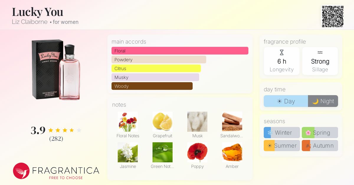 Fragrantica image 4