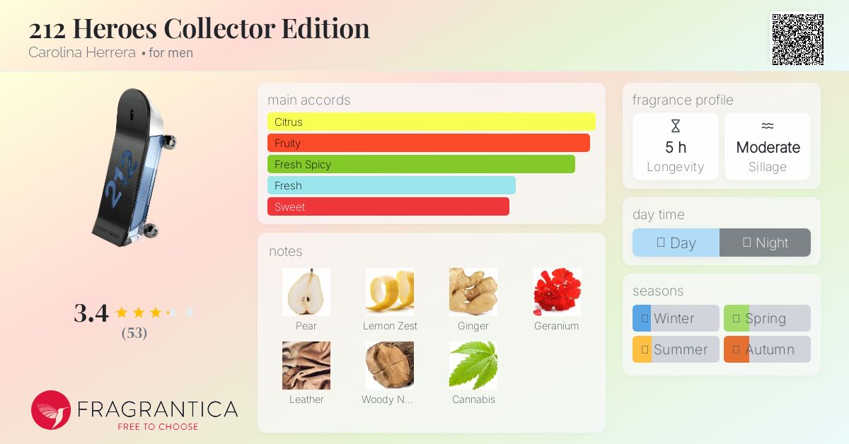 212 heroes collector edition