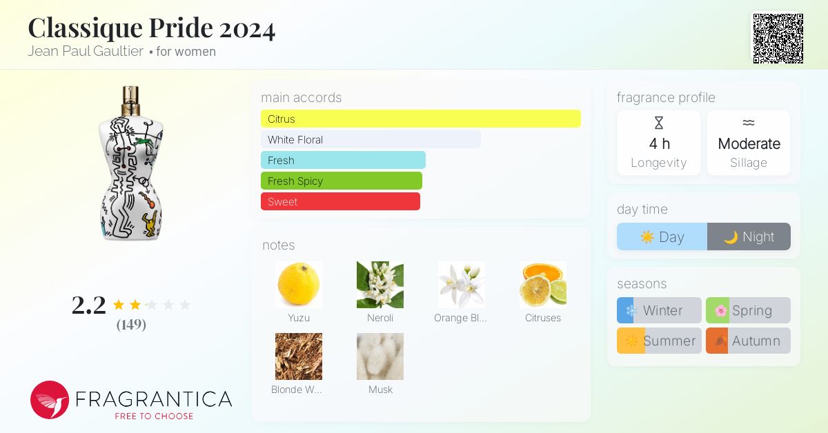 Classique pride 2024