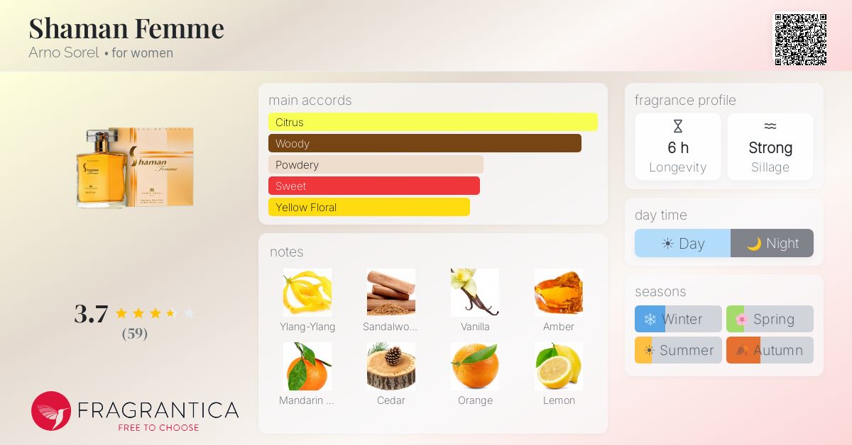 Fragrantica image 4