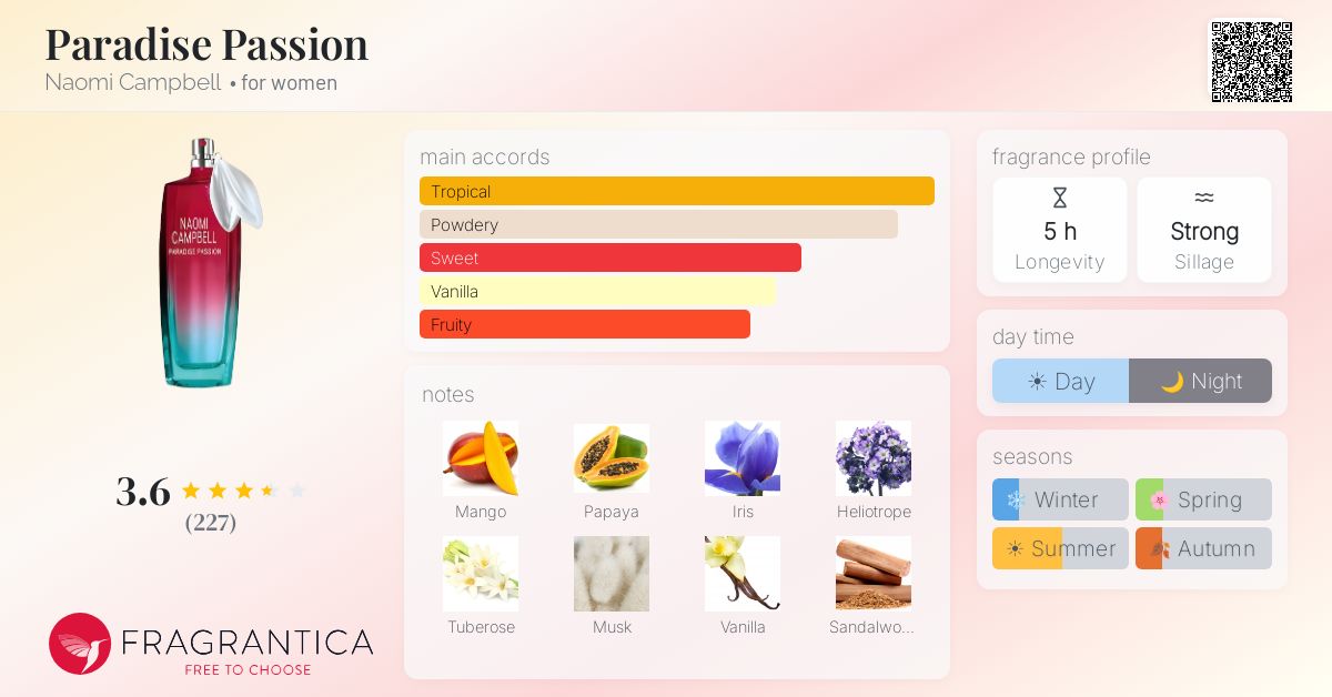 Fragrantica image 4