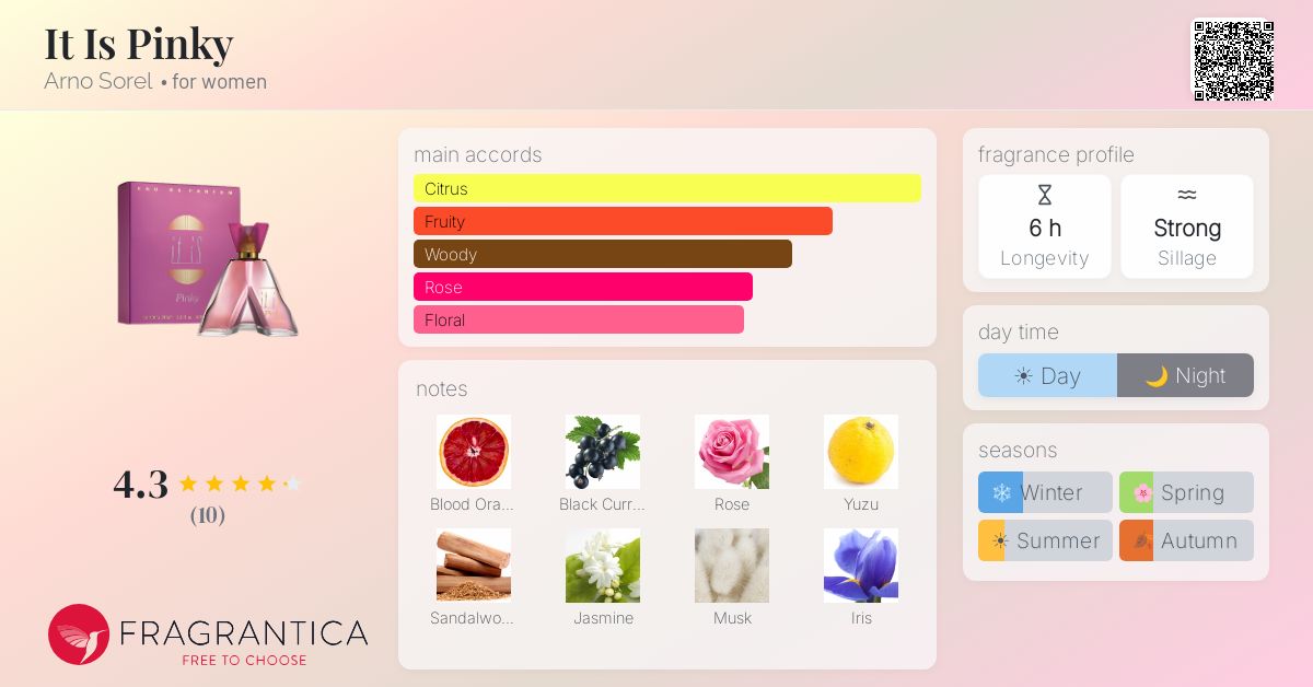 Fragrantica image 4