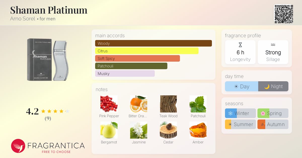 Fragrantica image 4