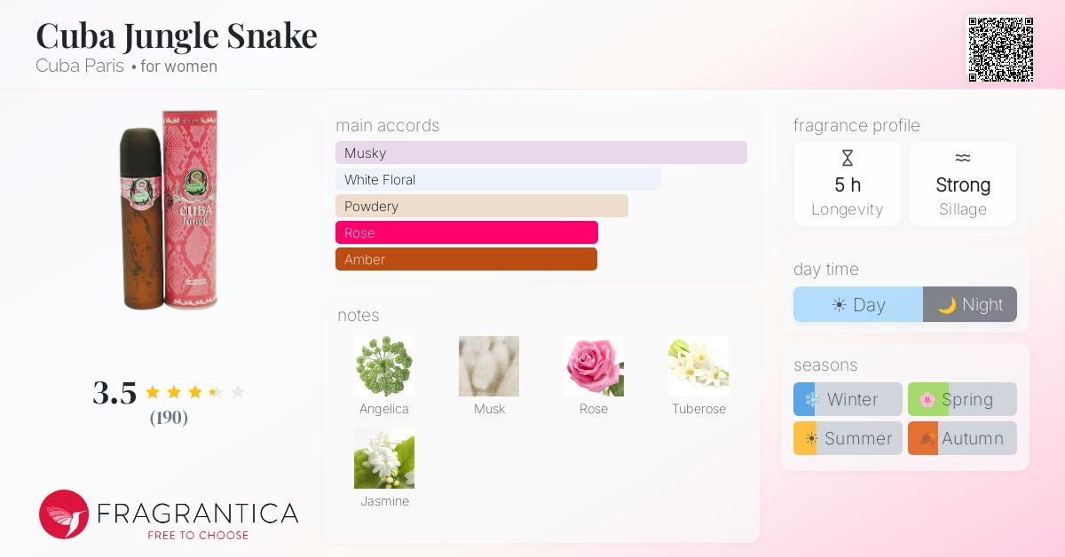 Fragrantica image 4