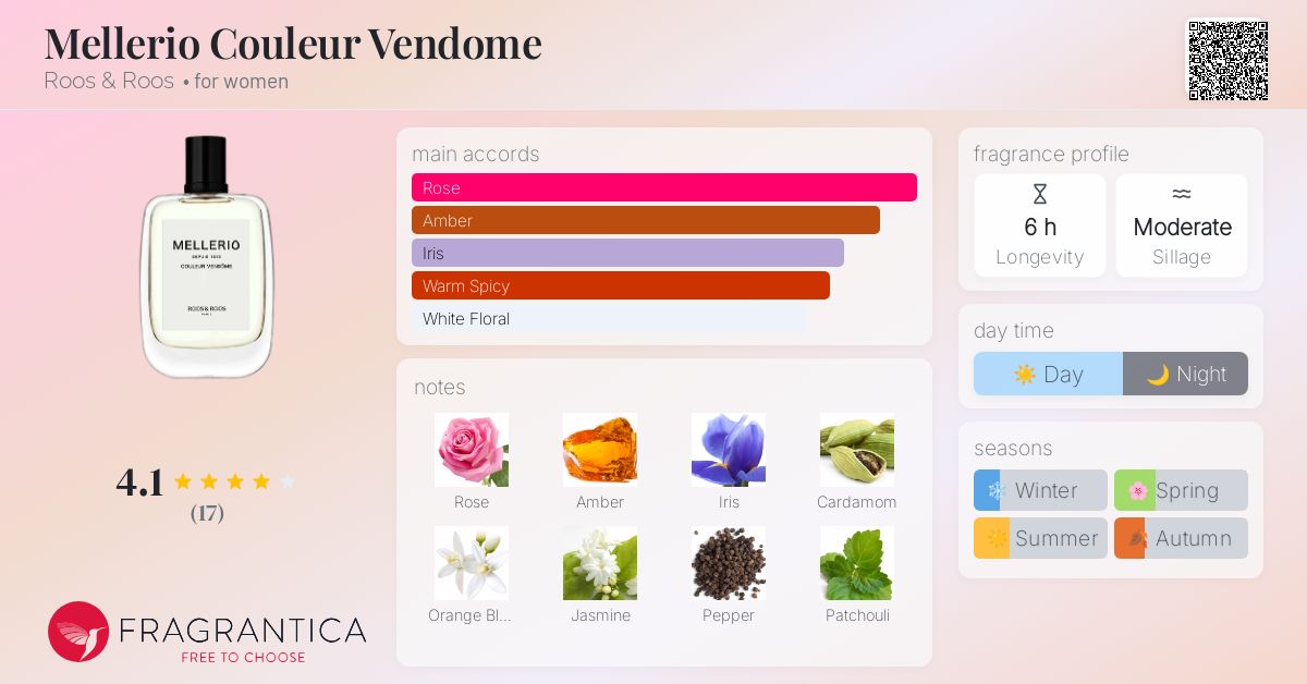【最終セール】 MELLERIO COULEUR VENDÔME 100ML Mellerio_Parfum-