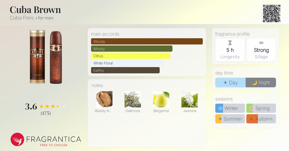 Fragrantica image 4