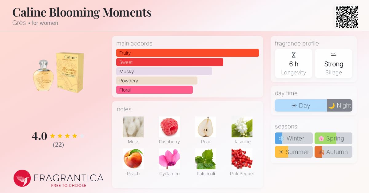 Fragrantica image 4
