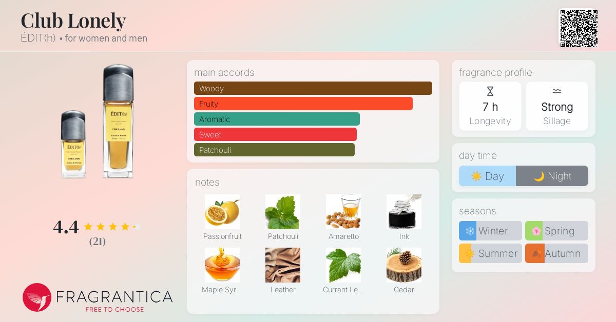 Club Lonely ÉDIT(h) perfume - a fragrance for women and men 2022