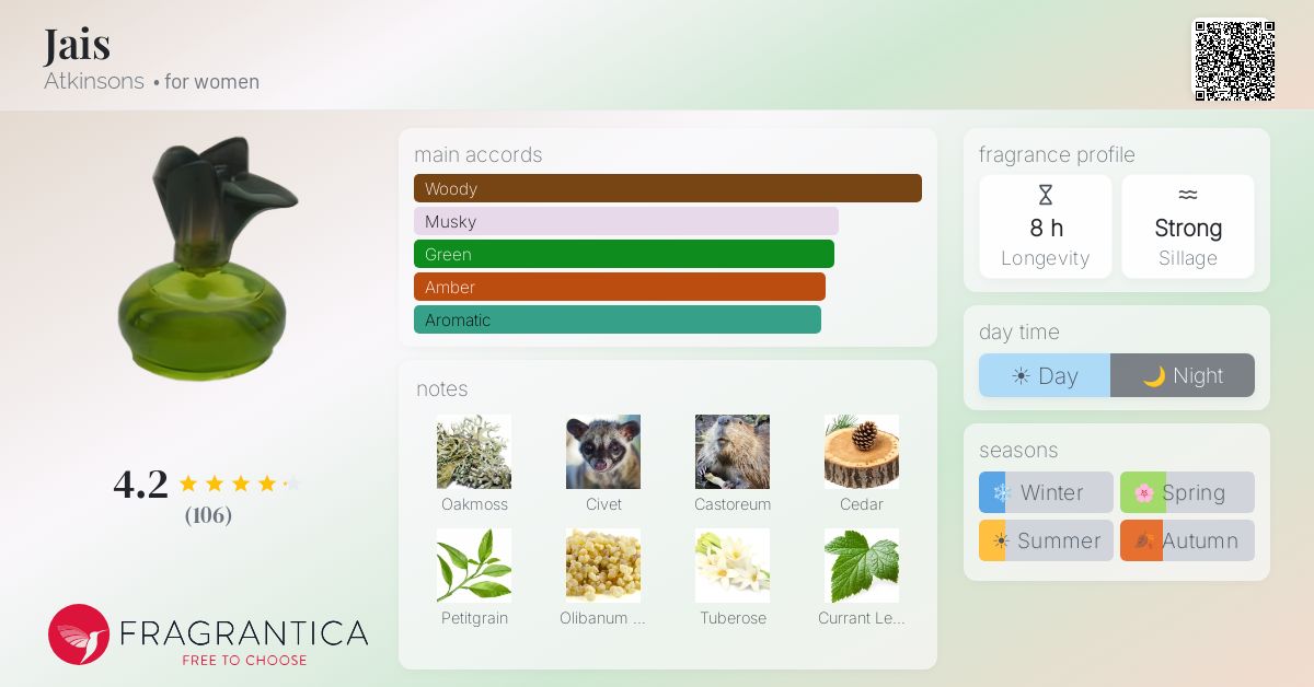 Fragrantica image 4