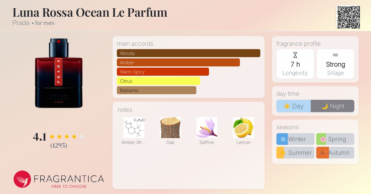 Rossa Carbon Prada Parfum Herren Amazon Prada Luna Rossa Carbon