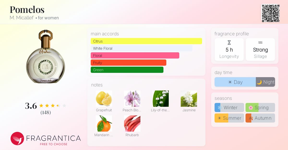 Fragrantica image 4
