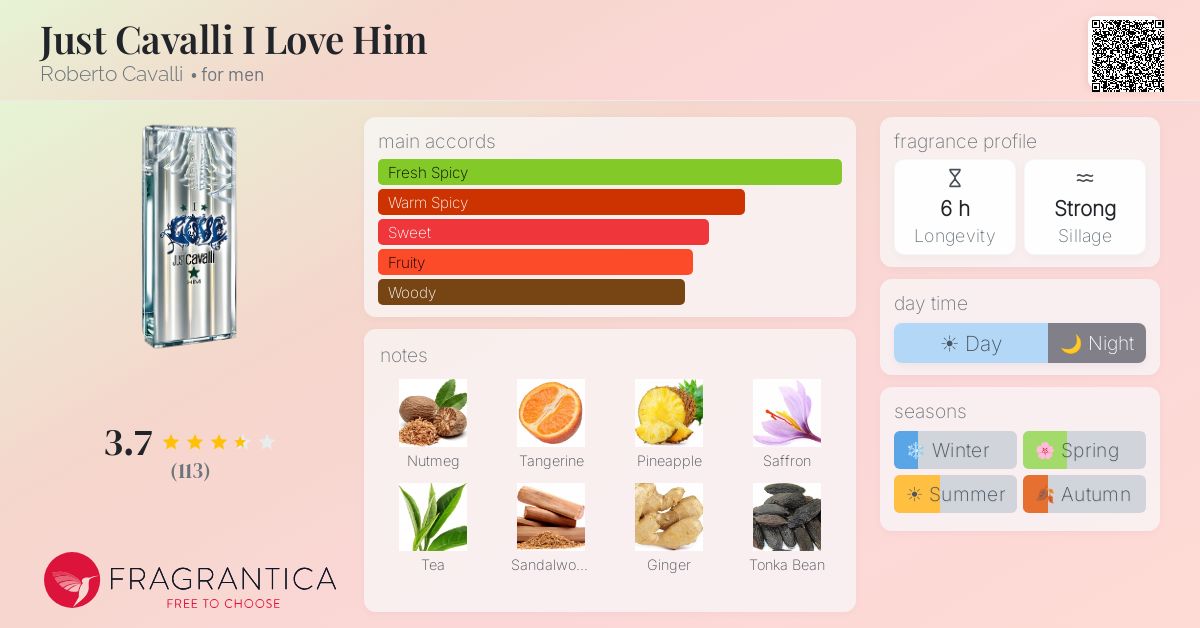 Fragrantica image 4