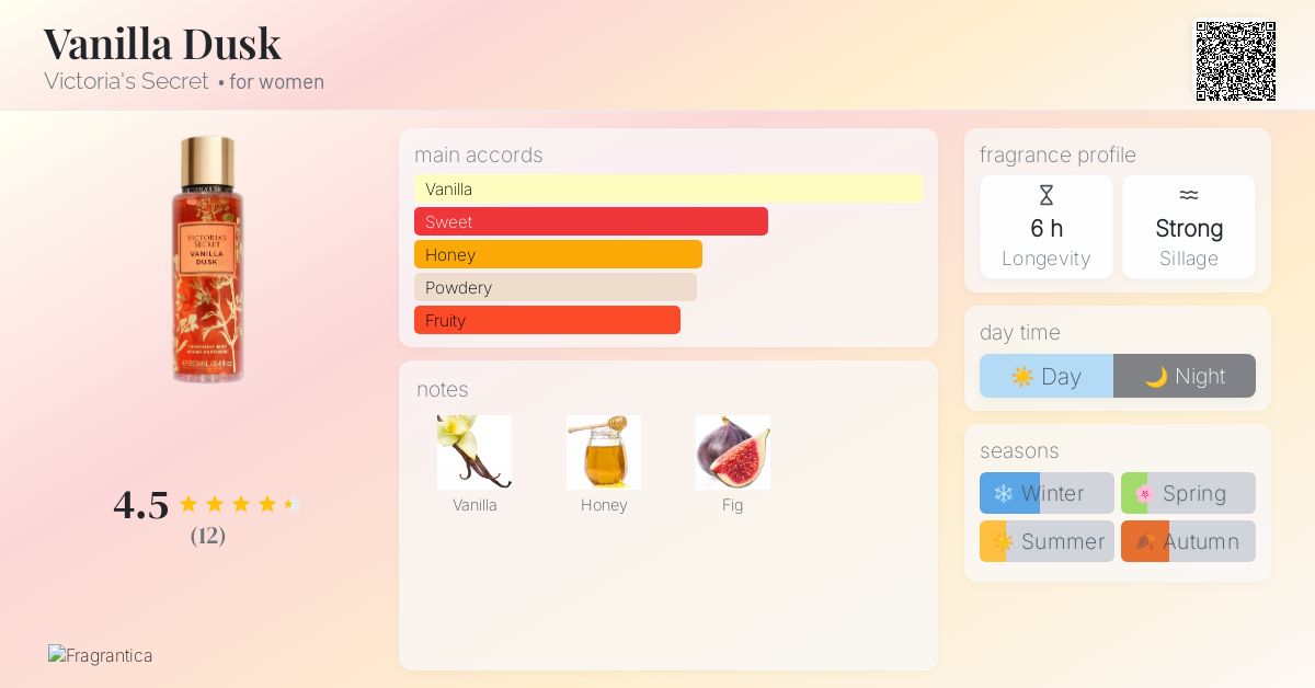 Vanilla Dusk Victoria's Secret perfume a fragrance for