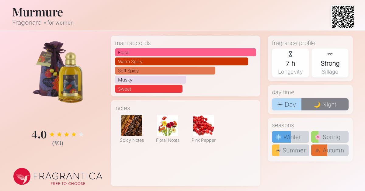 Fragrantica image 4