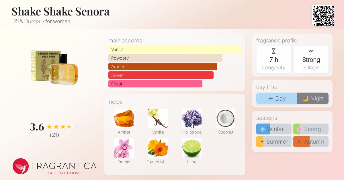 Fragrantica image 4