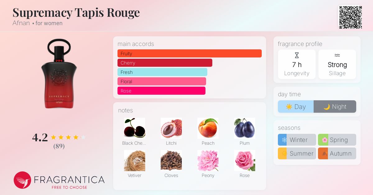 香水(女性用) Afnan Supremacy Tapis Rouge Amazon.com: Afnan Supremacy Tapis Rouge Eau De Parfum for