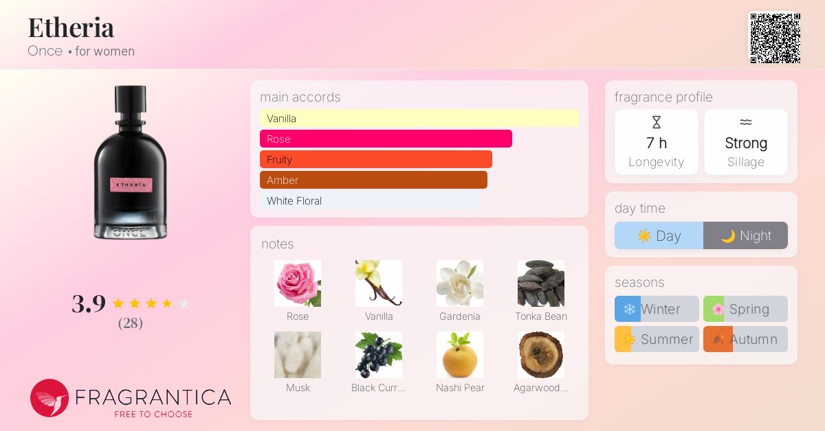 Once Etheria 100ml 香水 Step Into A World Of Luxury With Etheria by Once Perfume