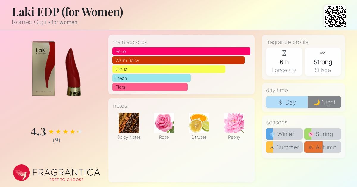 Fragrantica image 4