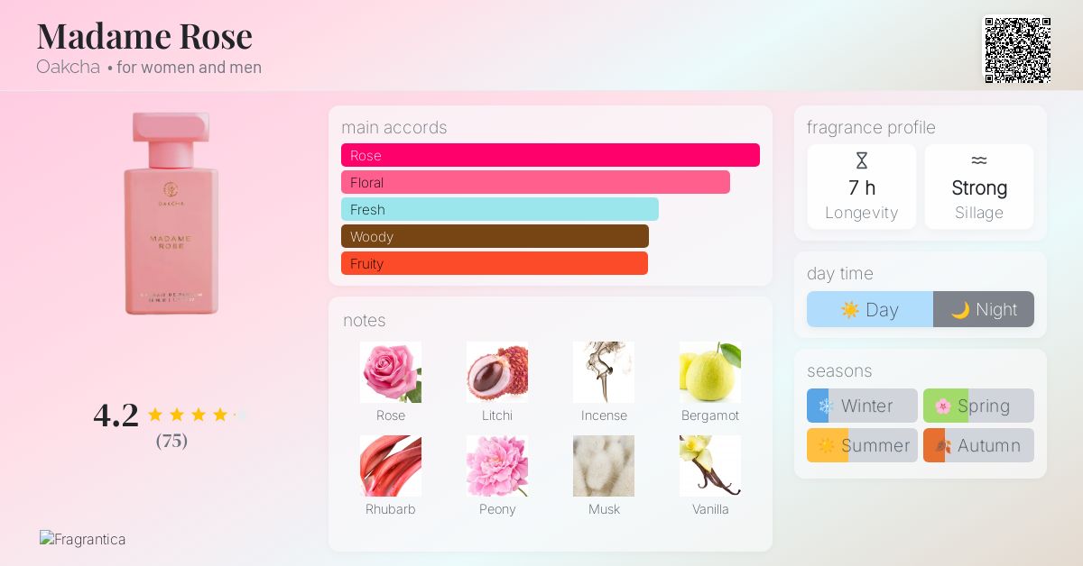 Madame Rose Oakcha perfume - a fragrance for women and men