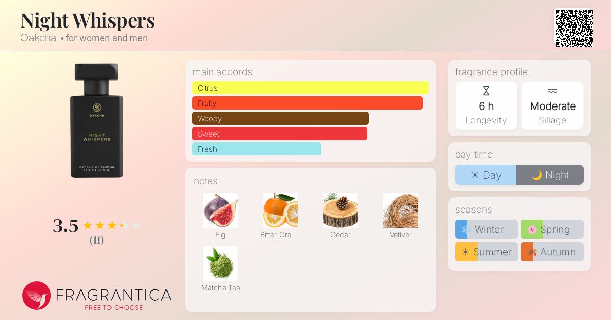 Night Whispers Oakcha perfume - a fragrance for women and men