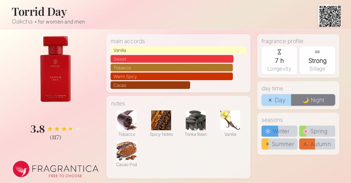 tobacco industry money U.S. Tobacco Market Size & Share Report, 2022-2030