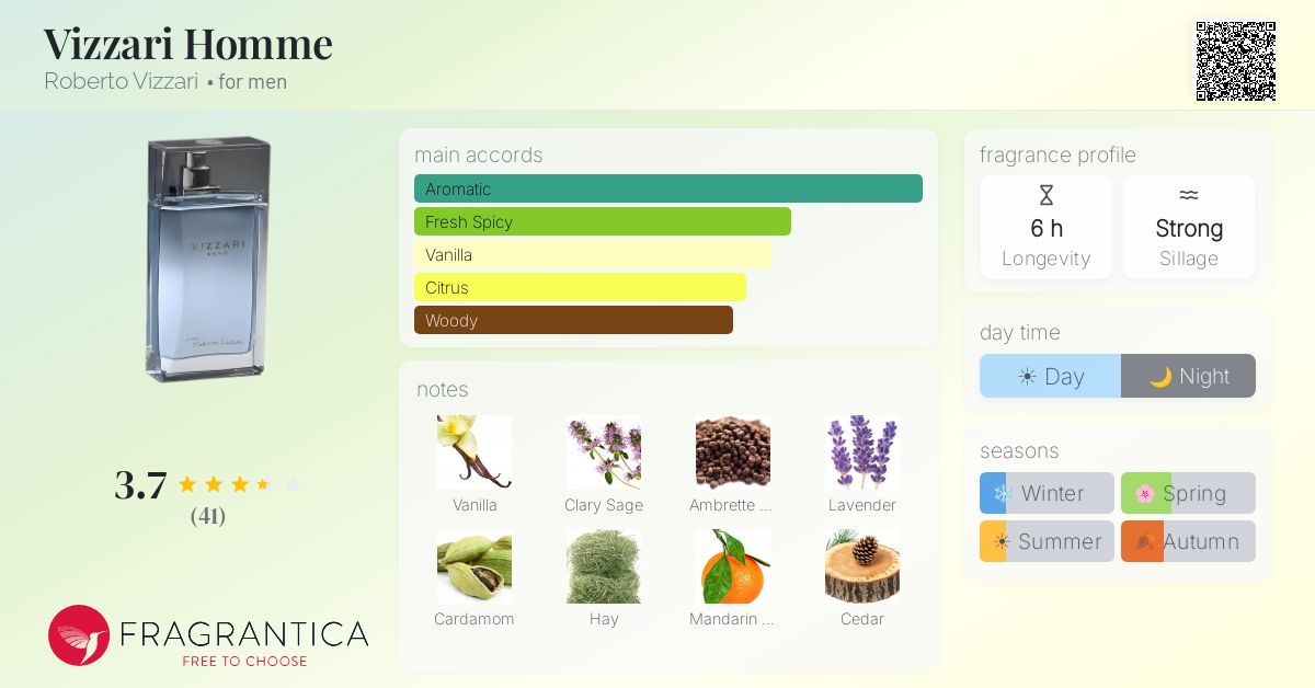 Fragrantica image 4