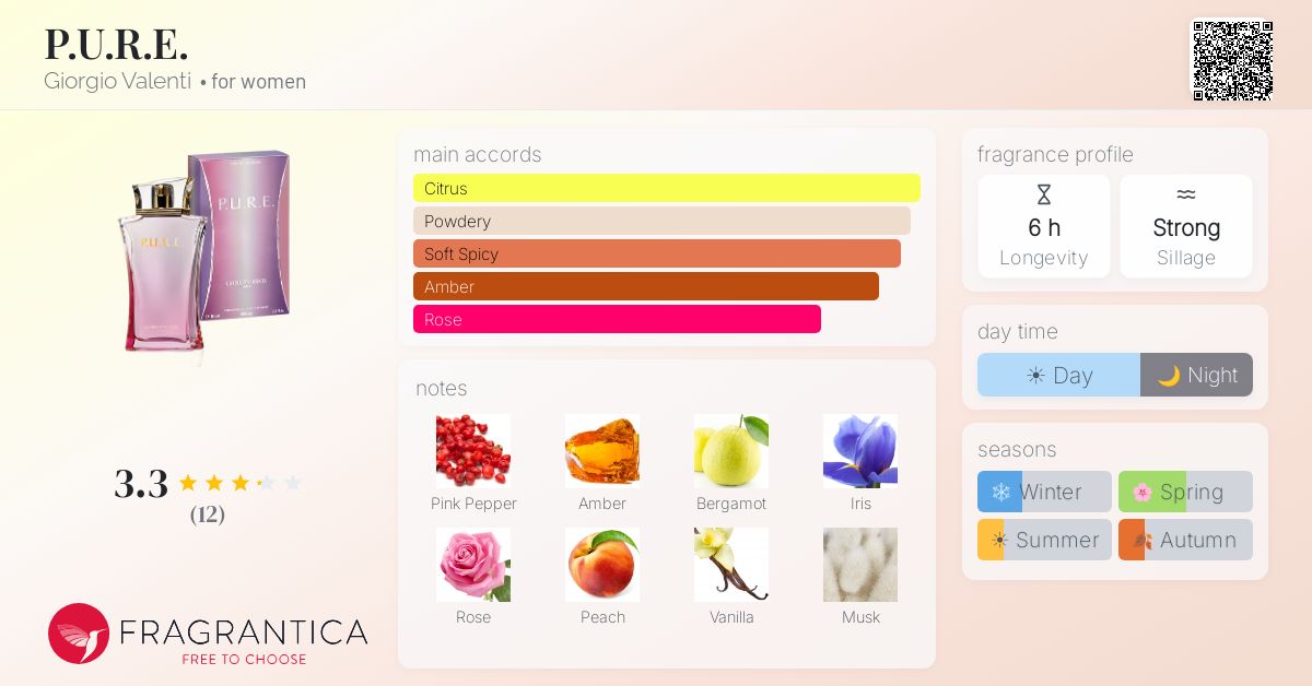 Fragrantica image 4