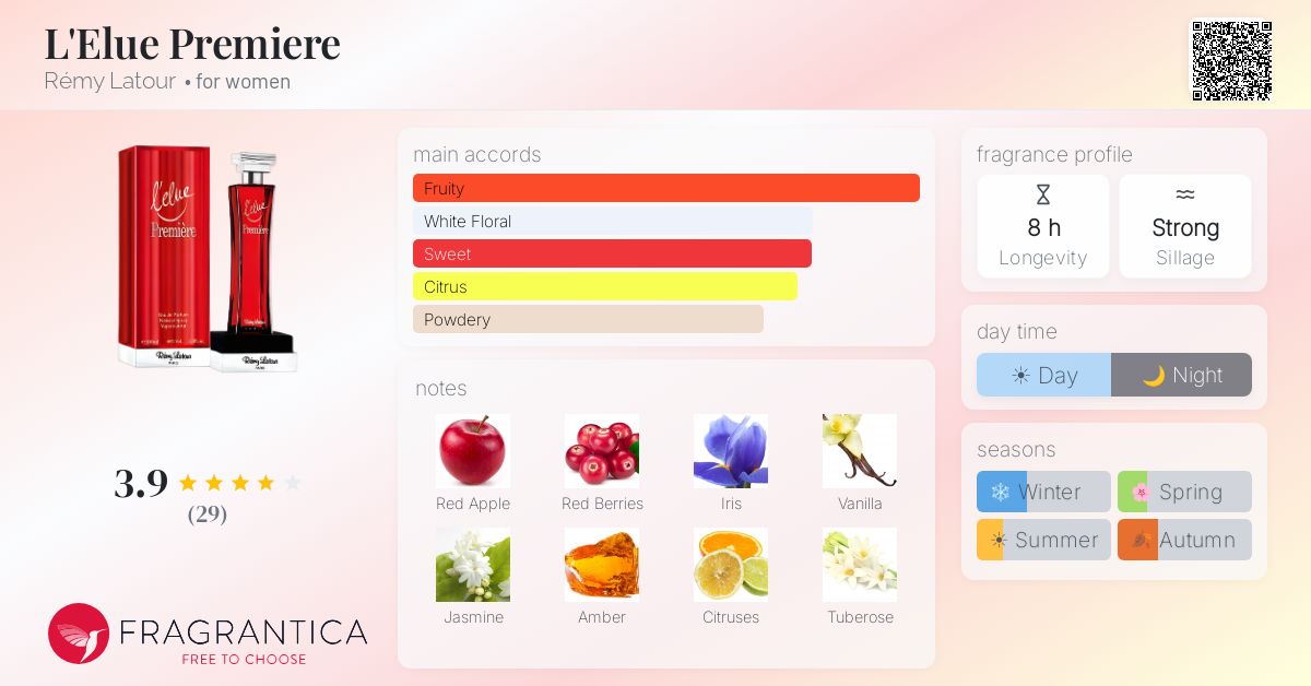 Fragrantica image 4
