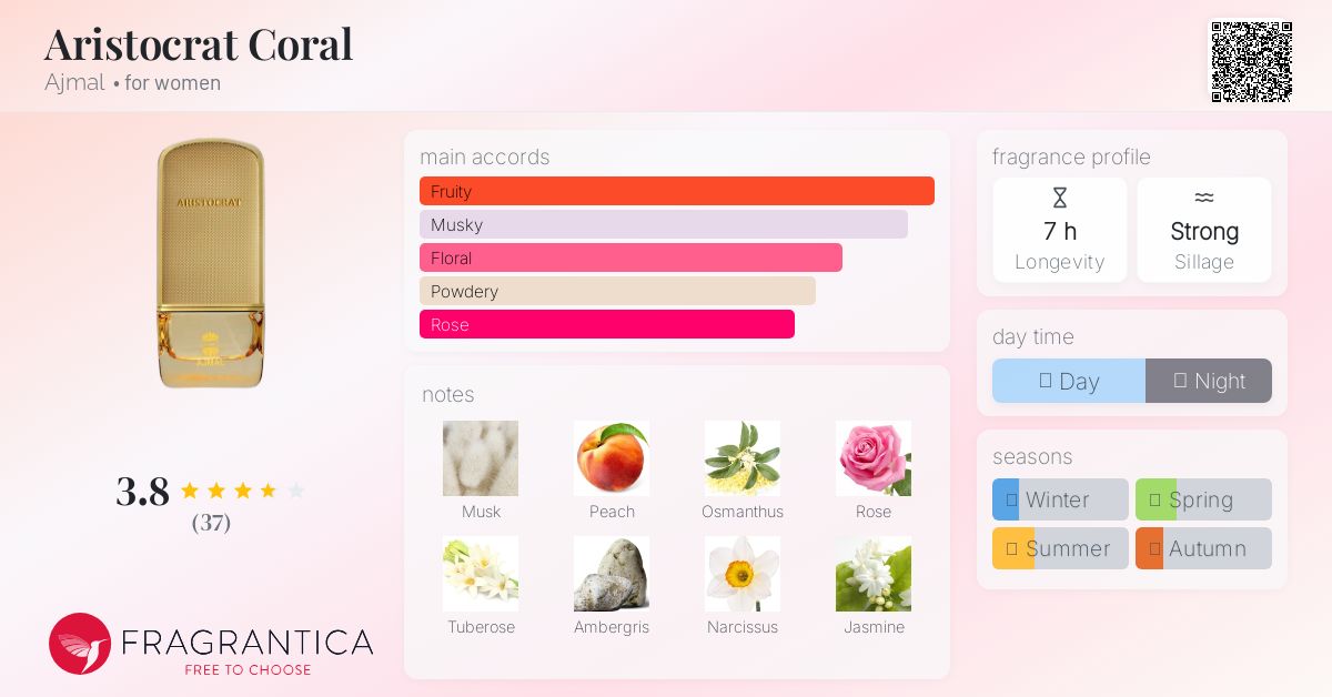 香水(女性用) Ajmal ARISTOCRAT CORAL EDP 75ml Aristocrat Coral Ajmal perfume - a new fragrance for women 2024