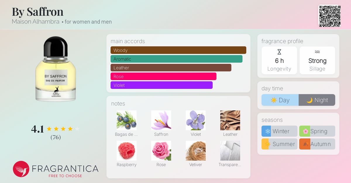 By Saffron Maison Alhambra perfume - a fragrance for women and men