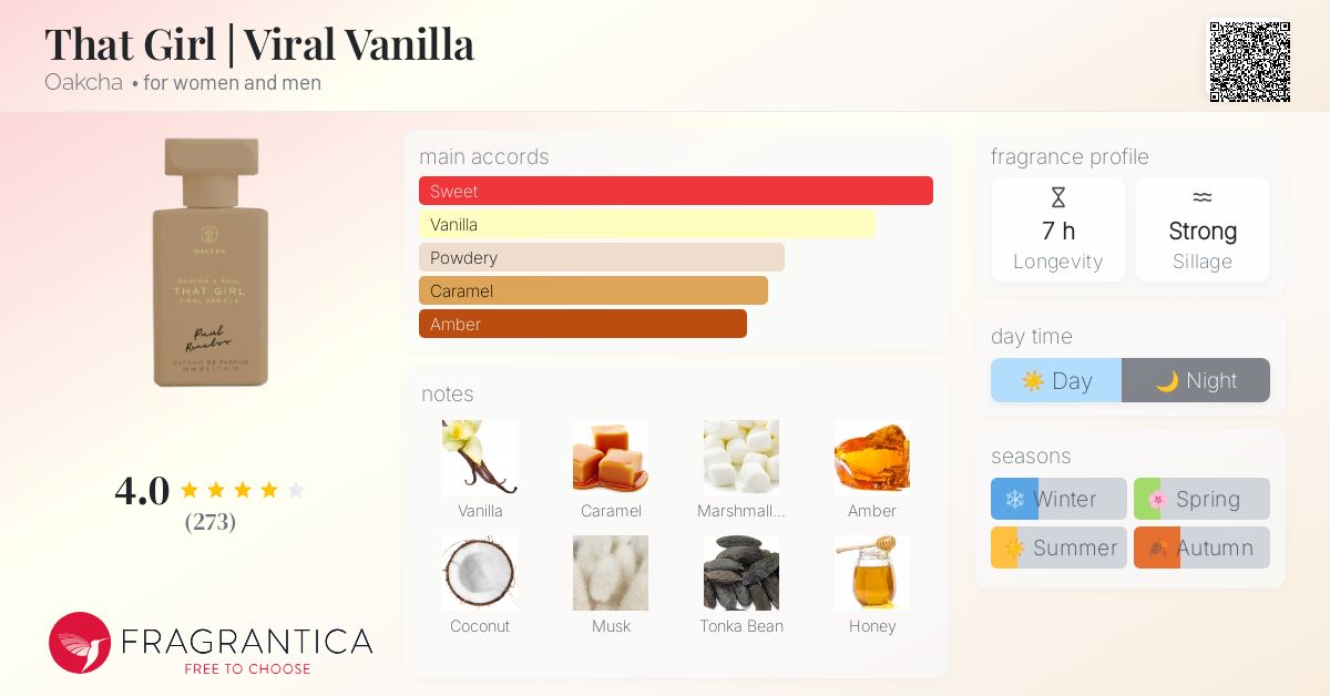 香水(ユニセックス) OAKCHA Viral Vanilla 50ml 874961a3-399f-4e19-871f-