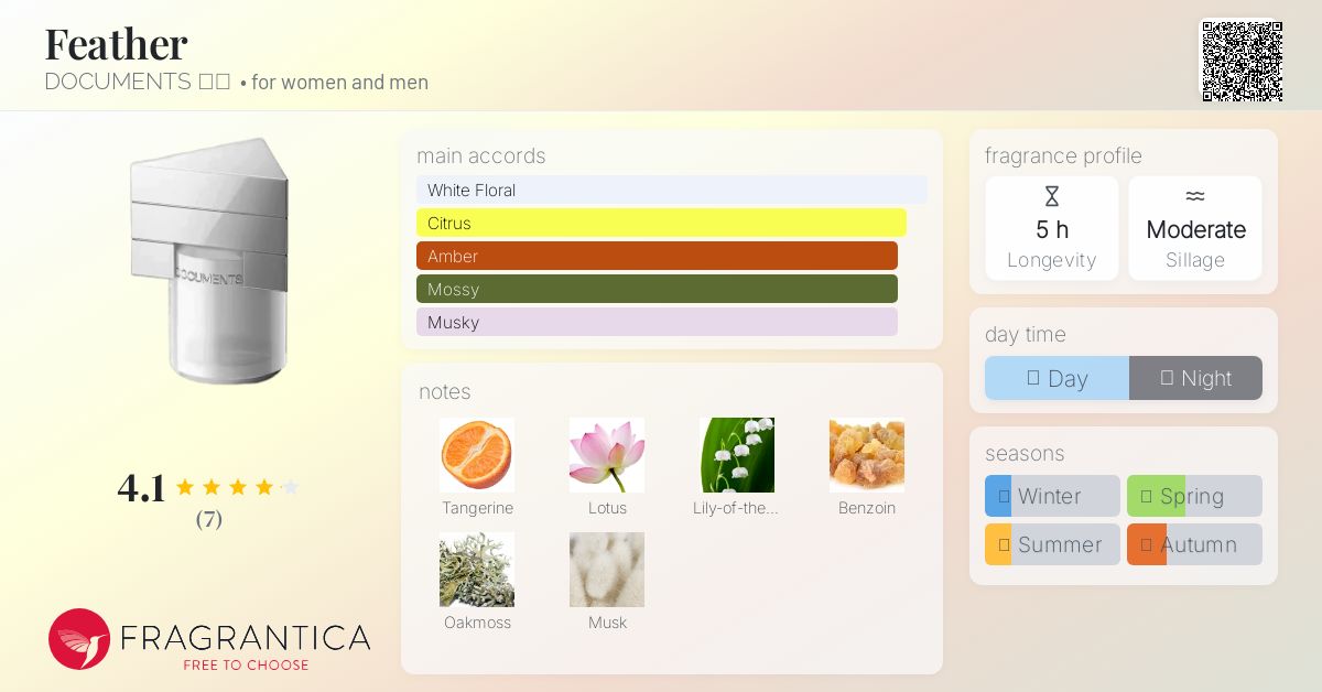 Feather 羽化仙 DOCUMENTS 闻献 perfume - a fragrance for women and men
