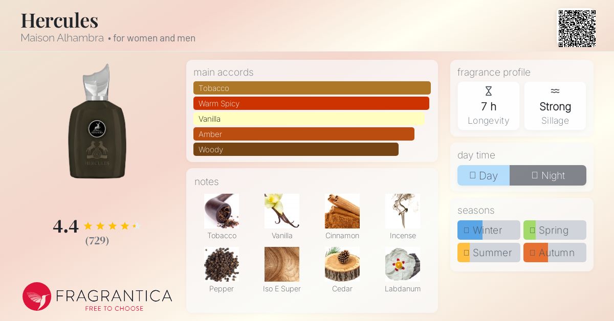 www.fragrantica.com