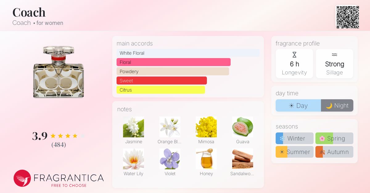 Fragrantica image 4
