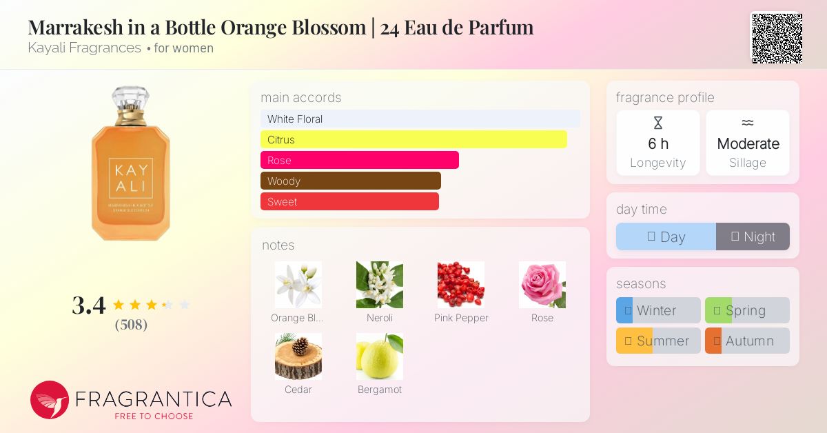 Marrakesh in a Bottle Orange Blossom | 24 Eau de Parfum