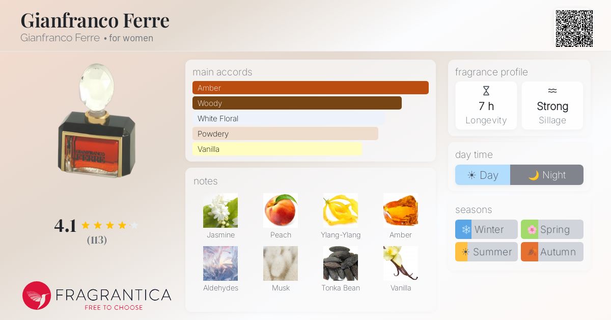 Fragrantica image 4